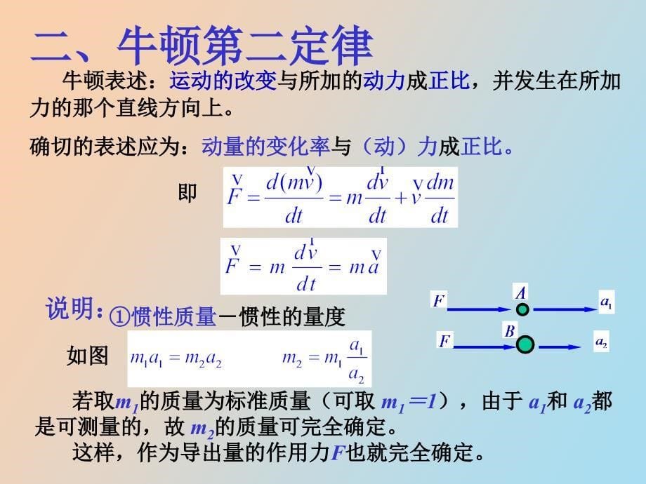 质点动力学教学版_第5页