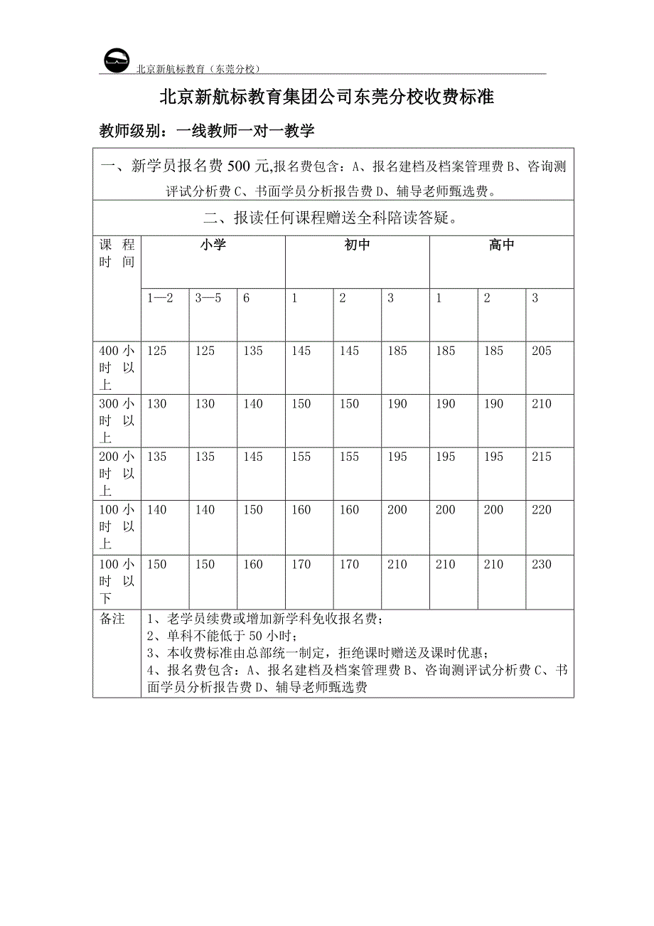 收费标准表格_第1页