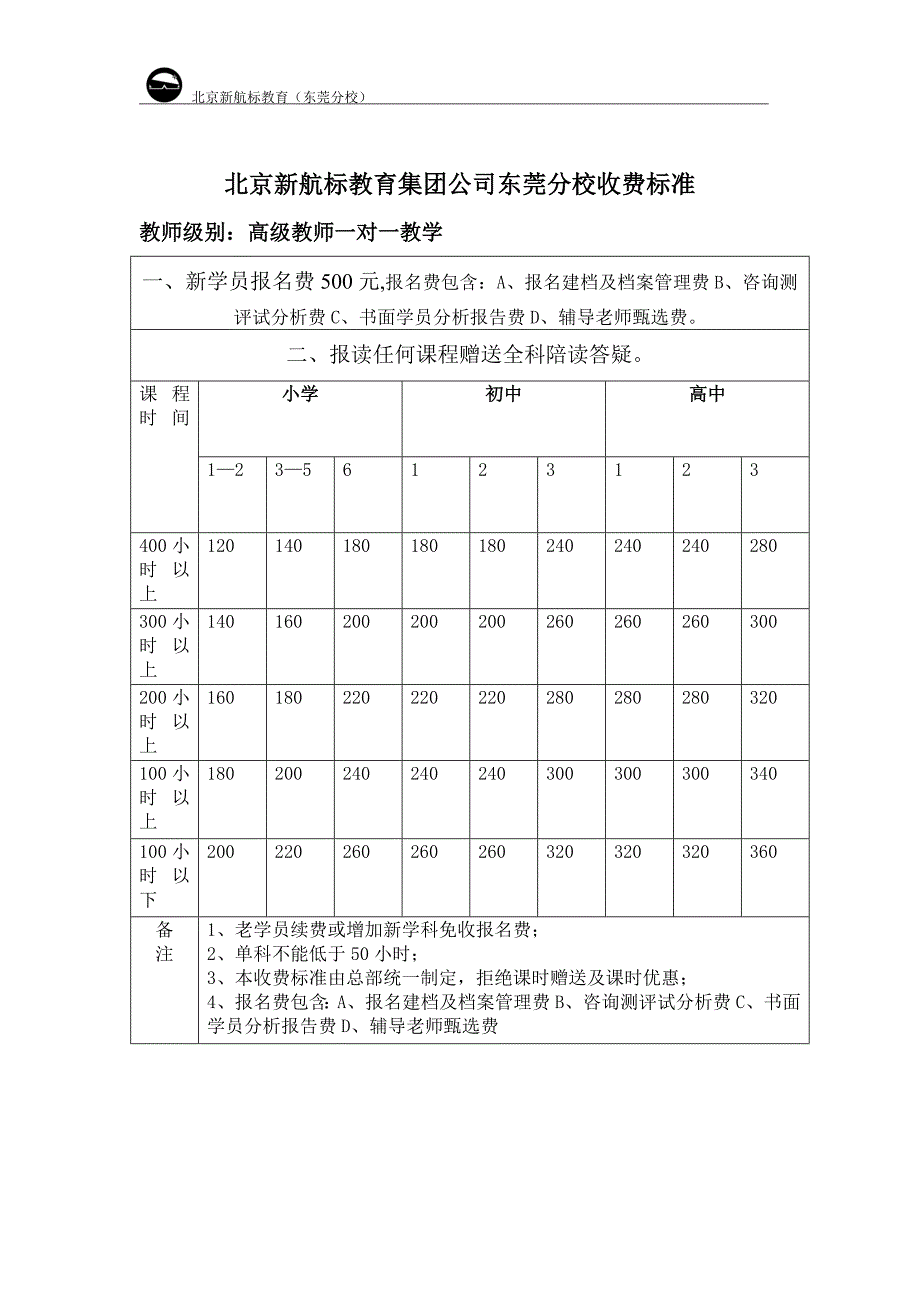 收费标准表格_第2页