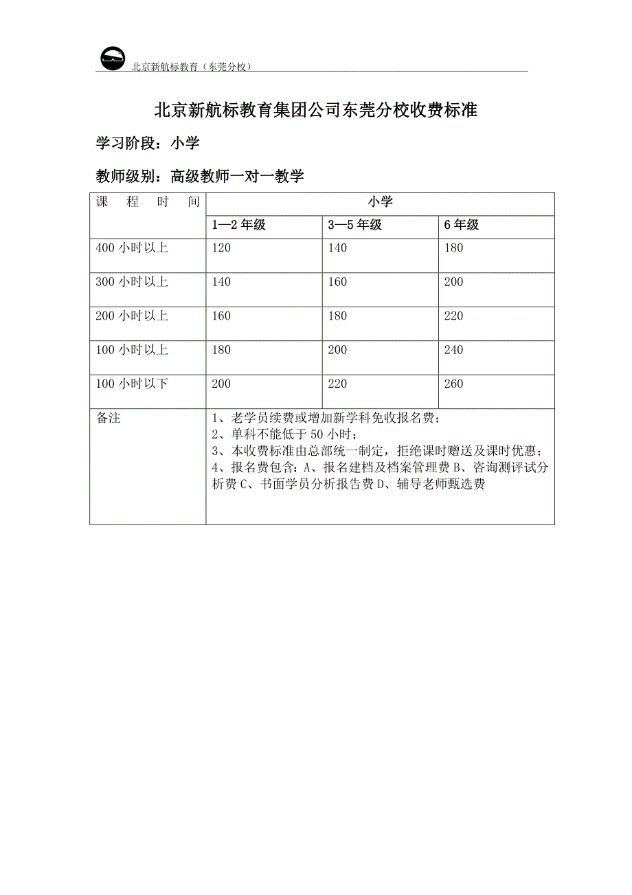 收费标准表格_第3页