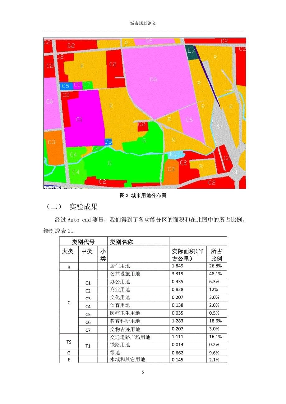 城市用地功能组织布局分析 (修复的)_第5页