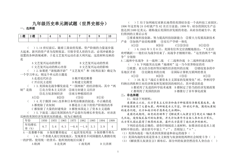 九年级历史单元测试题(世界史部分)_第1页