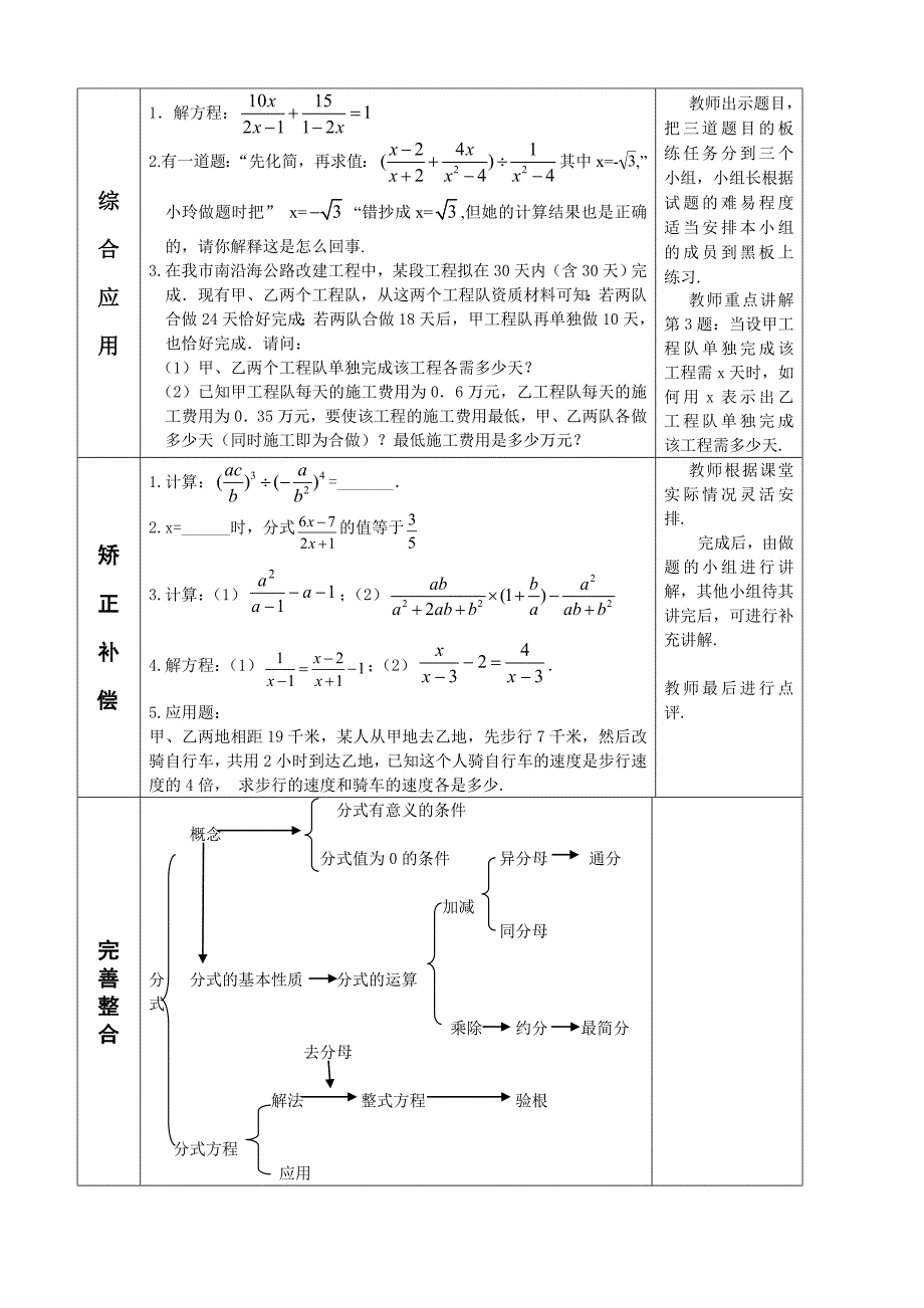 精修版【人教版】初中数学第16章分式期末复习_第2页