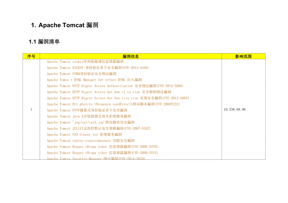 系统安全加固方案_第3页