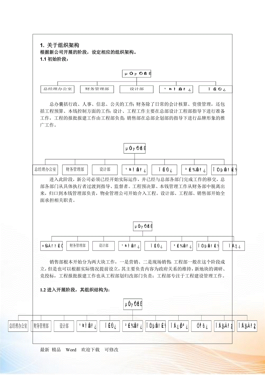 VANKEHRD新成立公司HR指引_第3页