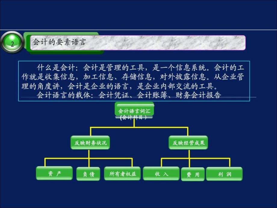 非财务人员的财务培训重要_第4页