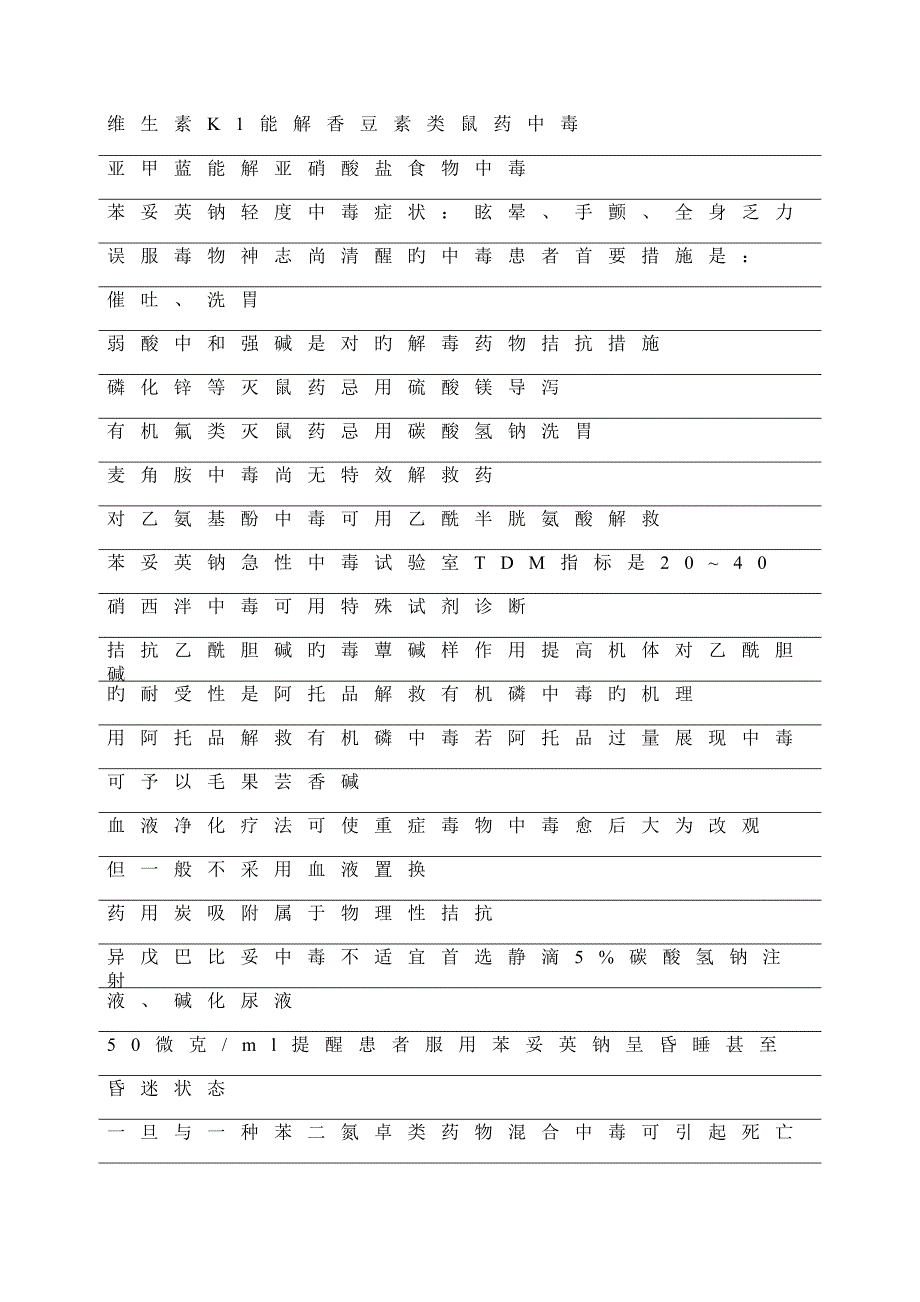 2023年药师考试临床常见中毒物质与解救.doc_第1页