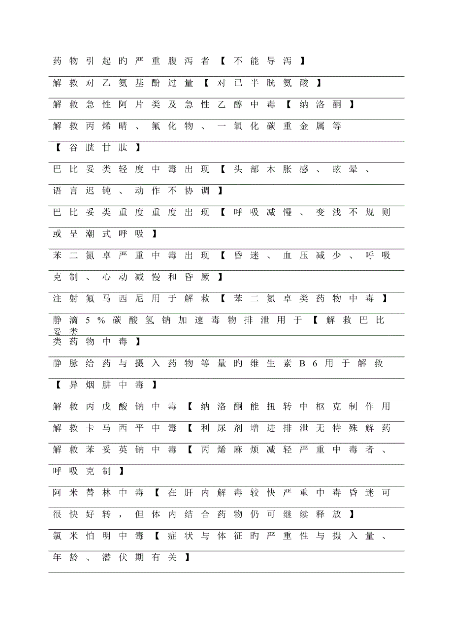 2023年药师考试临床常见中毒物质与解救.doc_第4页