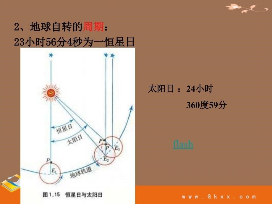 人教高一地理课件：地球运动18_第5页