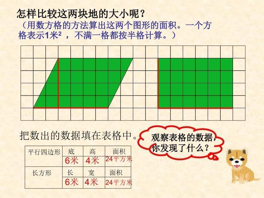 平行四边形的面积优秀课件_第5页