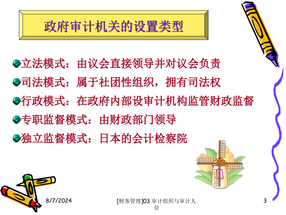 财务管理03审计组织与审计人员课件_第3页