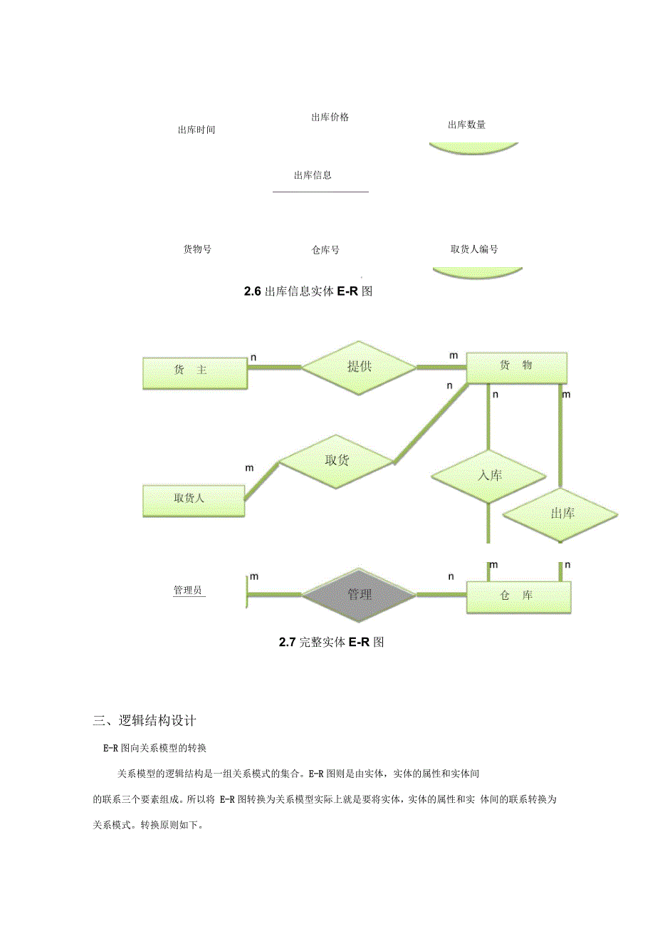 仓库数据库设计_第4页