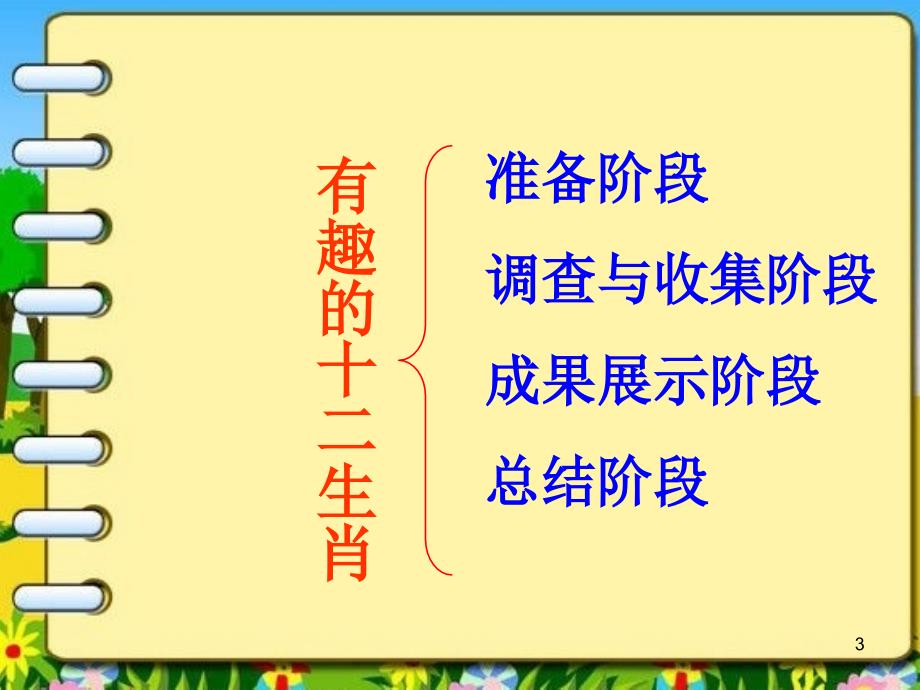 小学综合实践活动有趣的十二生肖ppt课件_第3页