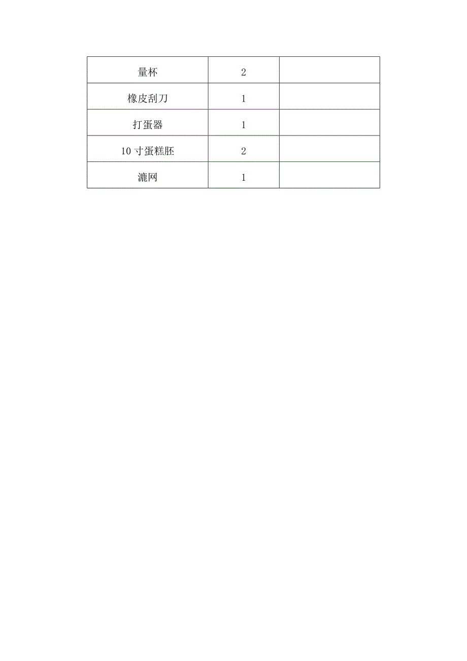 第六届中华杯西式面点竞赛方案_第4页