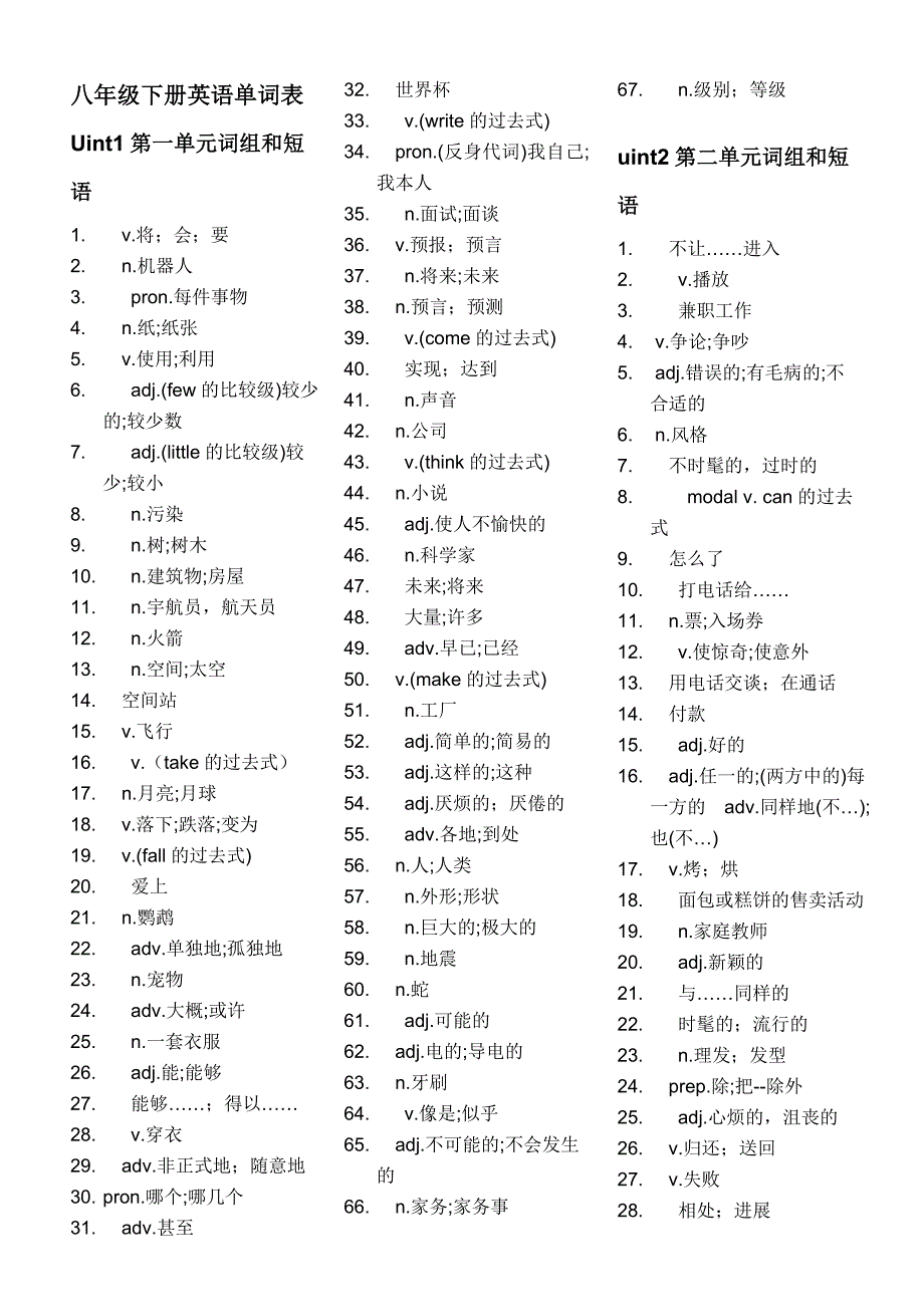 八年级下册英语单词表11(人教版).doc_第1页