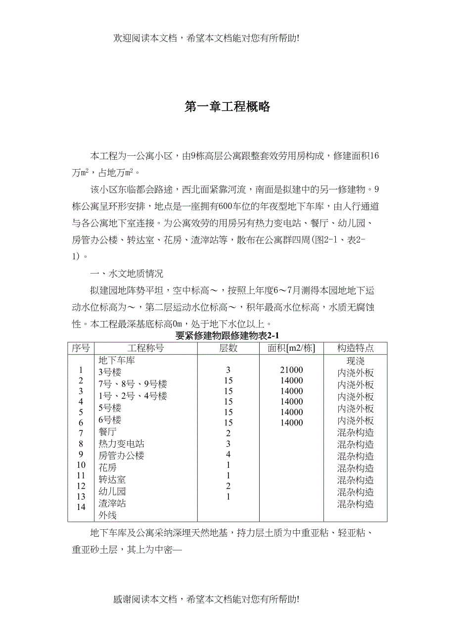 2022年建筑行业高层公寓和整套服务用房施工组织设计_第2页