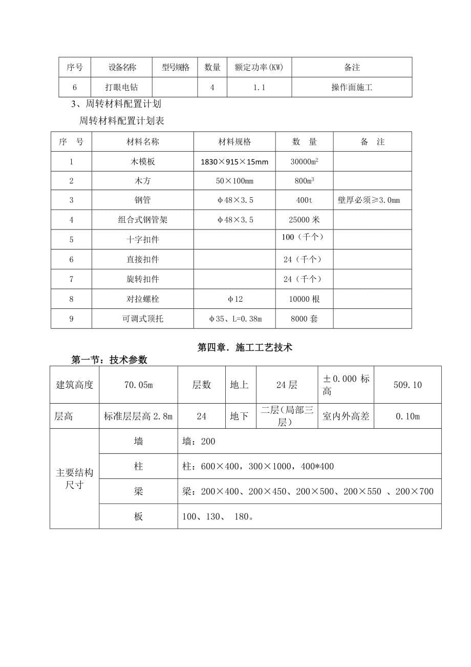 盘扣式支模架方案_第5页