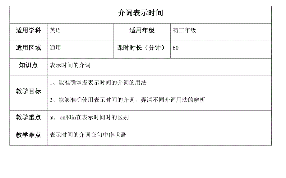 表示时间的介词教案_第1页