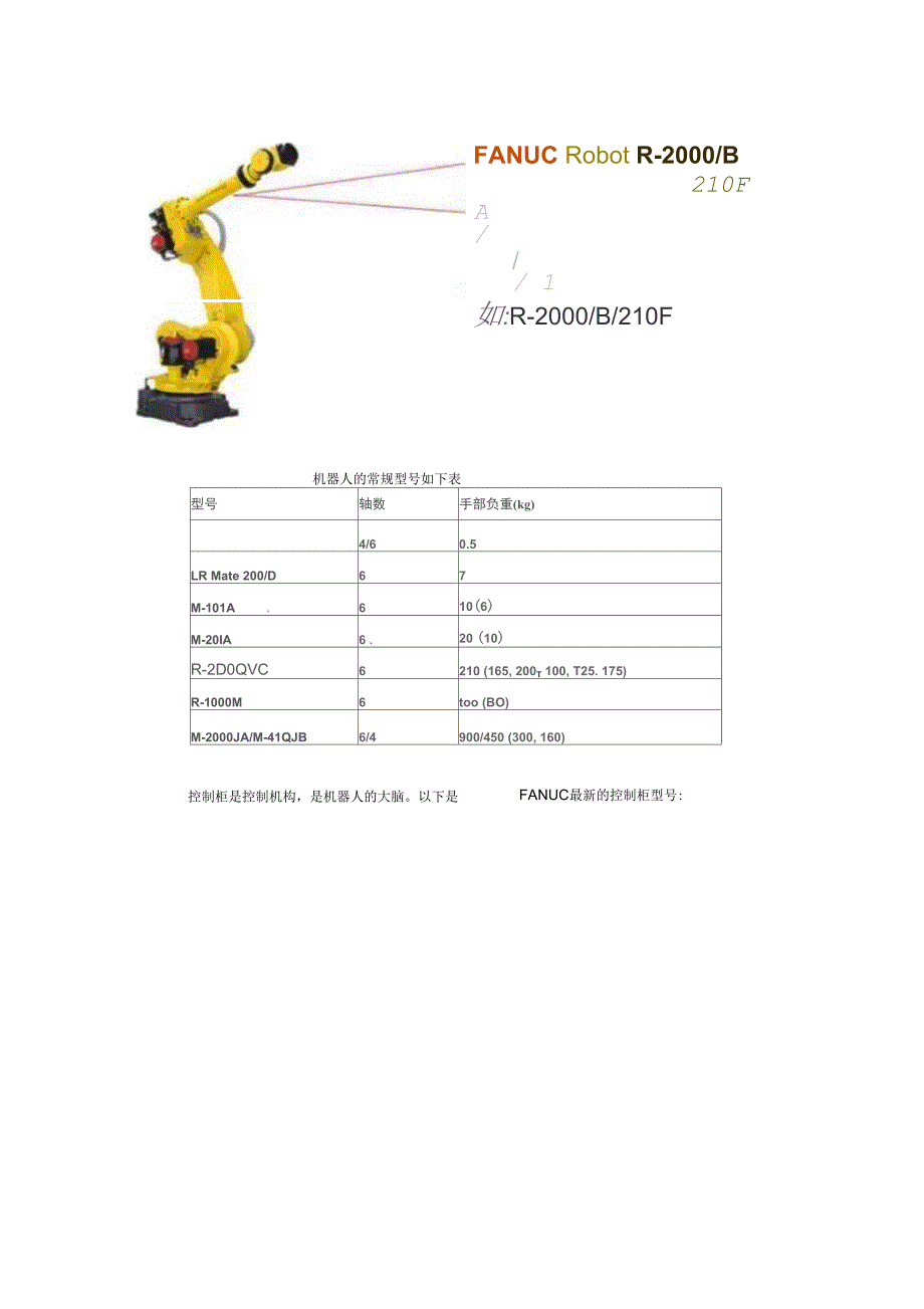 认识机器人单元_第2页