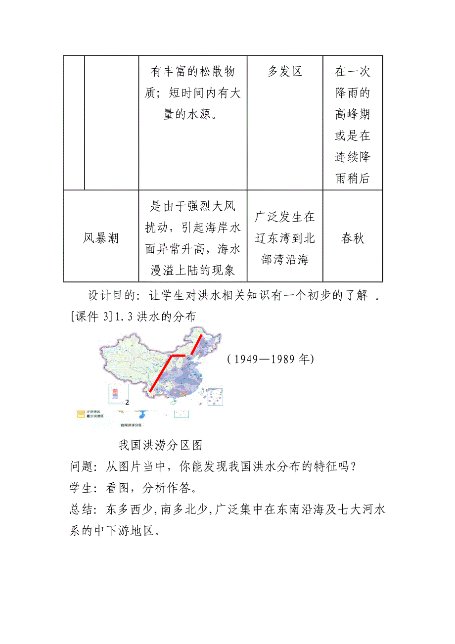 《遇到洪水要冷静》安全教育主题班会[3].docx_第4页