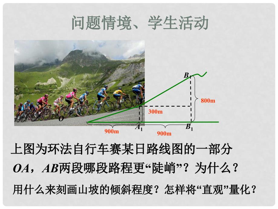 高中数学 第二章 平面解析几何初步 2.1 直线与方程 2.1.1 直线的斜率课件1 苏教版必修2_第4页