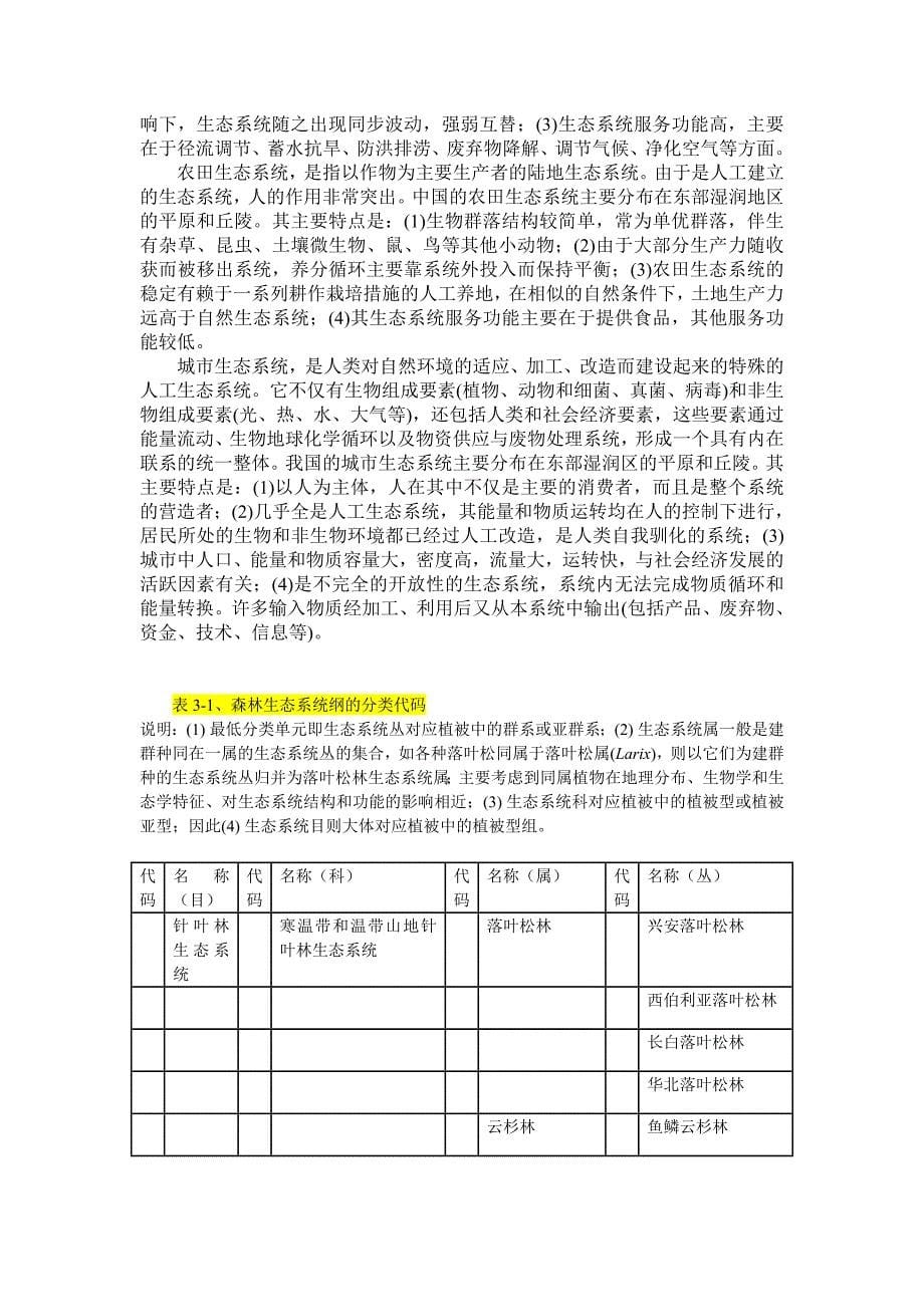 陆地生态系统分类体系_第5页