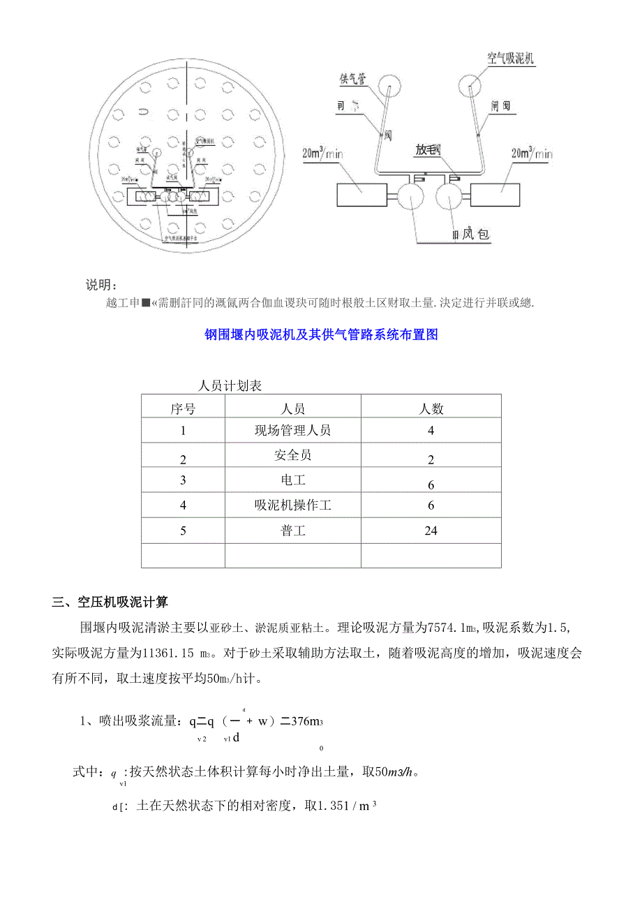 围堰吸泥专项方案_第3页