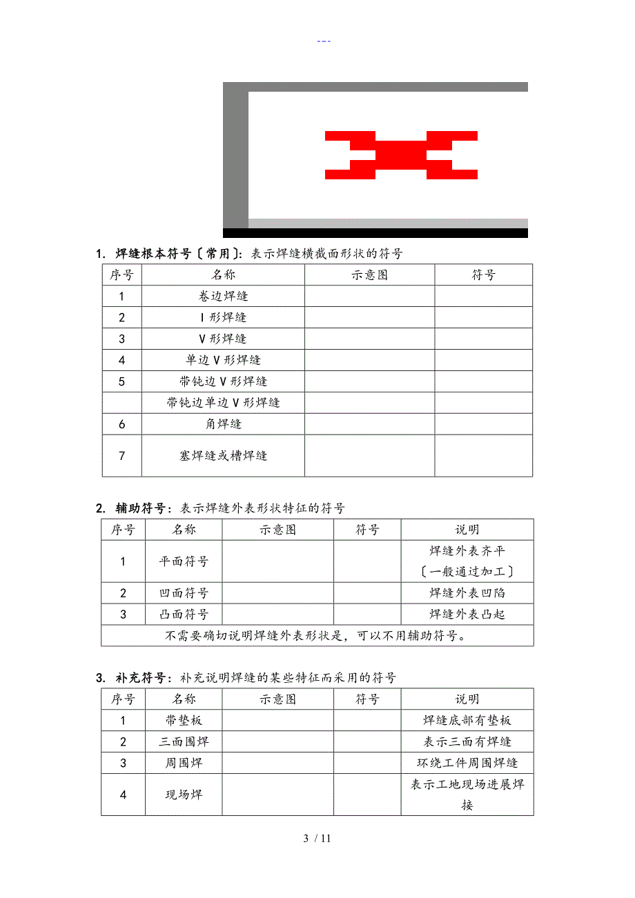 钢结构识图图集图标讲解宏病毒文档修复前备份_第3页