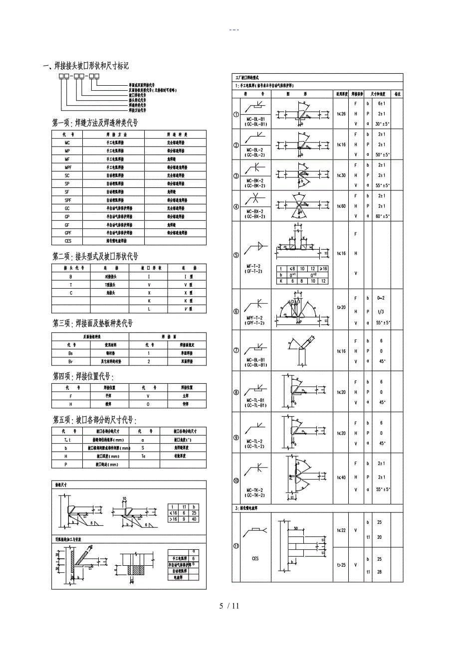 钢结构识图图集图标讲解宏病毒文档修复前备份_第5页