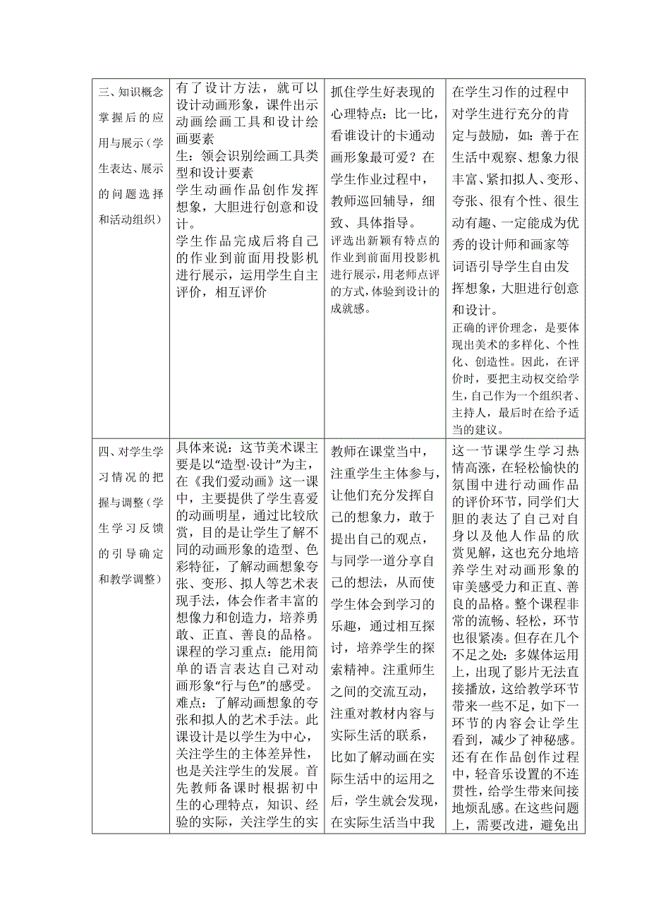 《我们爱卡通》美术教学设计.doc_第3页