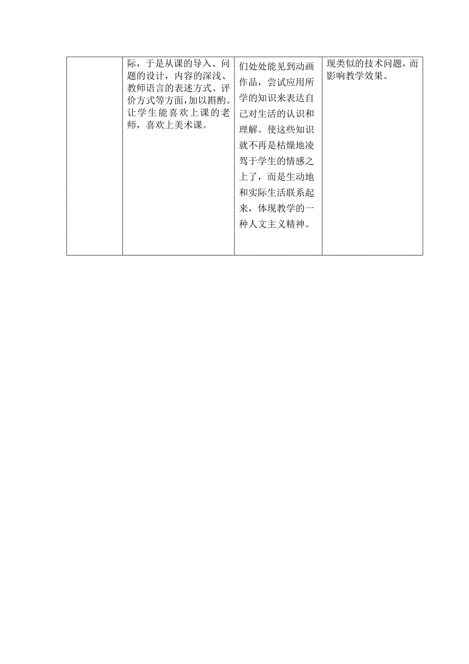 《我们爱卡通》美术教学设计.doc_第4页