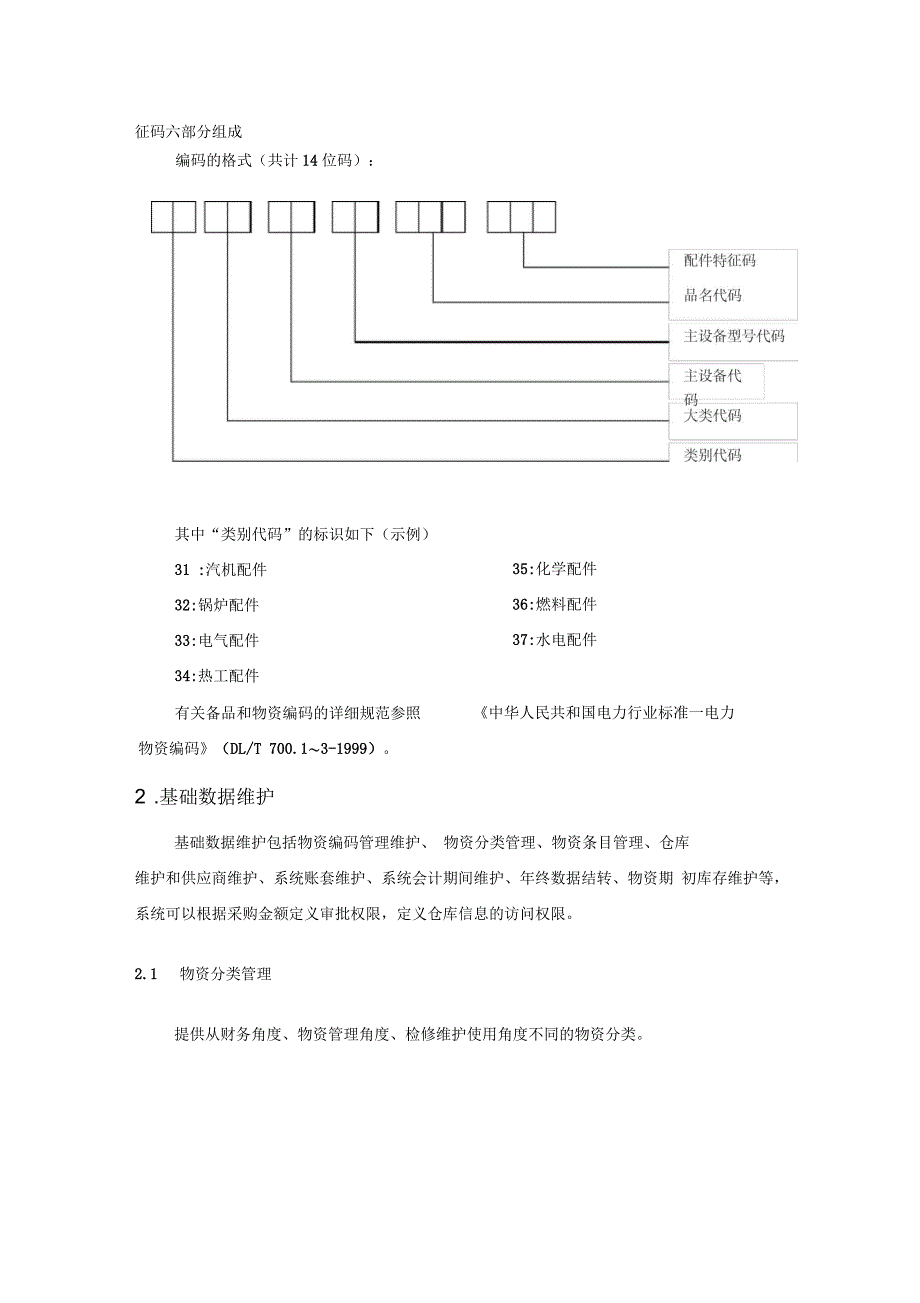 电厂物资管理系统解决方案_第5页