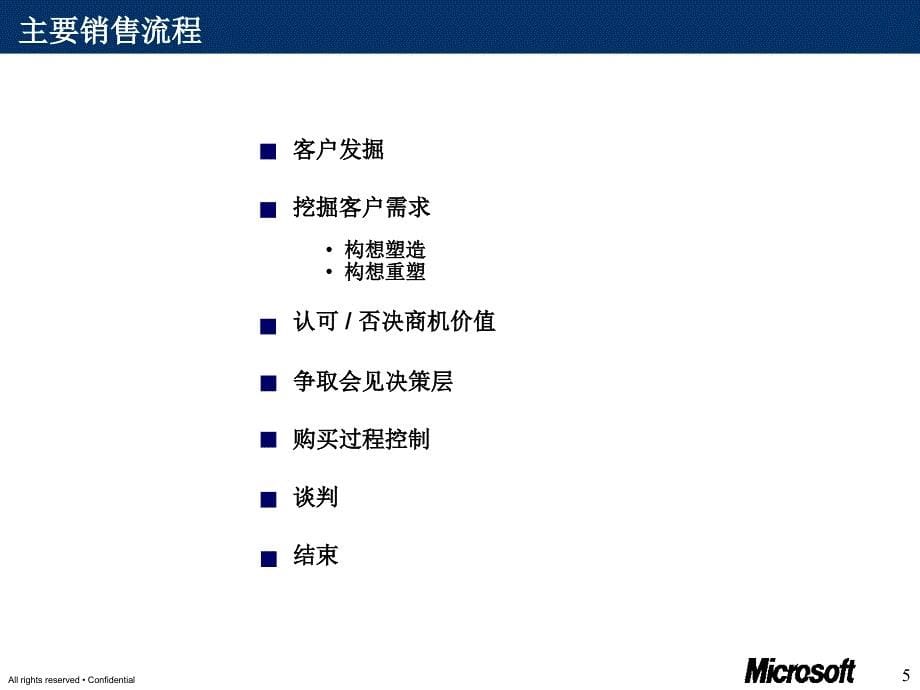 MSSP解决方案销售培训_第5页