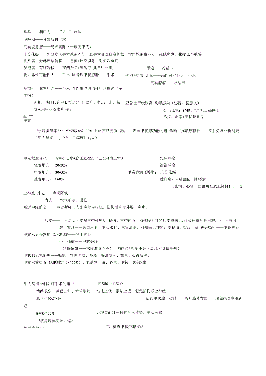 普外科主治中级考试-必考考点总结笔记_第1页