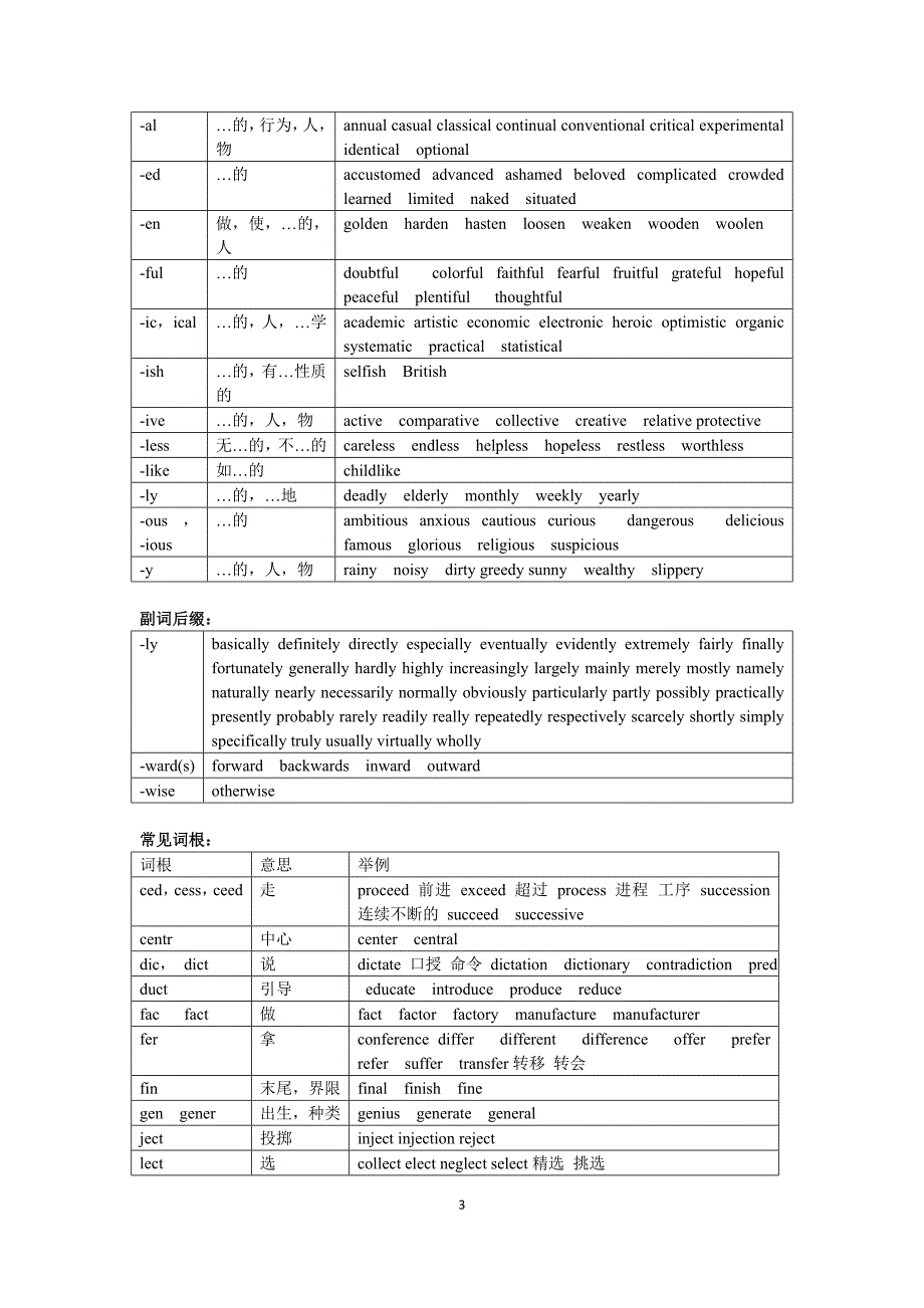 在职研究生、GCT[1]串讲-英语-讲义.doc_第3页