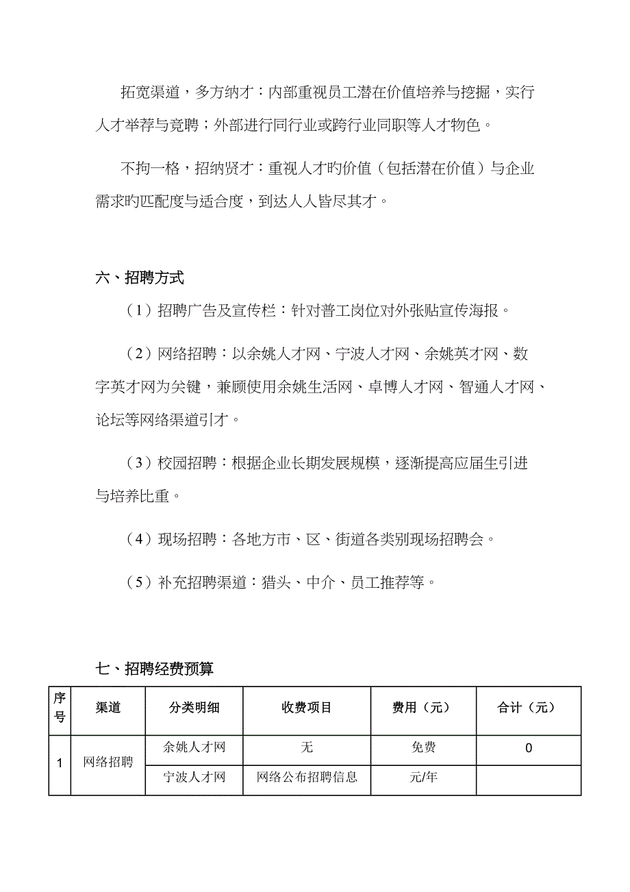 年度招聘计划方案(范文)_第4页