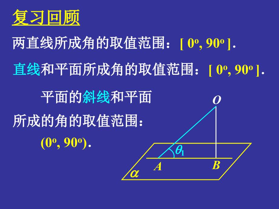 平面与平面垂直的判定3_第3页