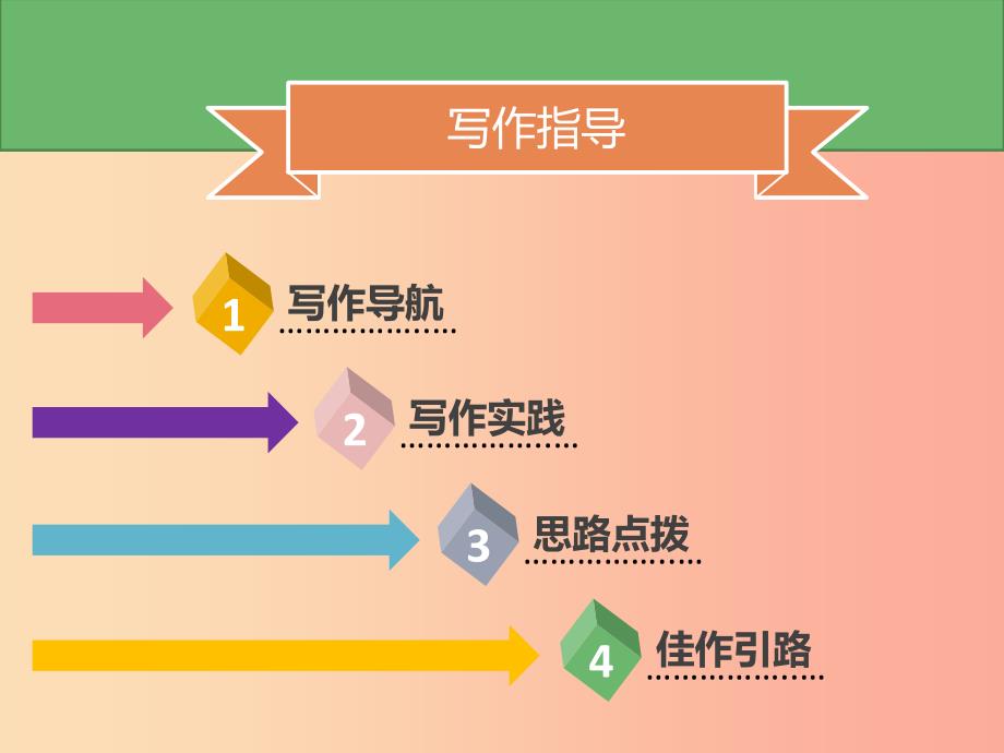 2019年秋九年级语文上册第二单元写作指导观点要明确习题课件新人教版.ppt_第2页