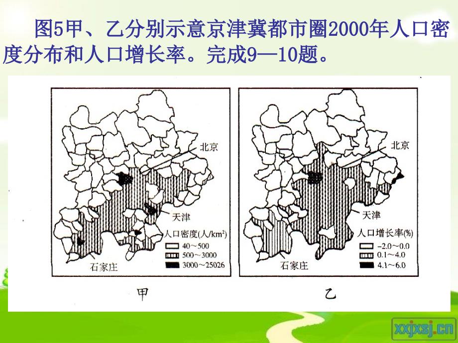 人口年龄结构高考真题分析_第3页