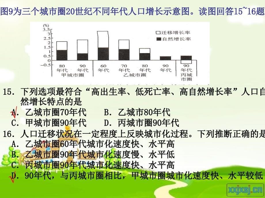 人口年龄结构高考真题分析_第5页