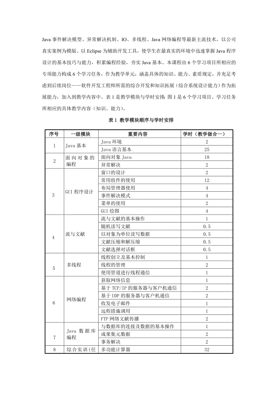 课程标准范式_第2页