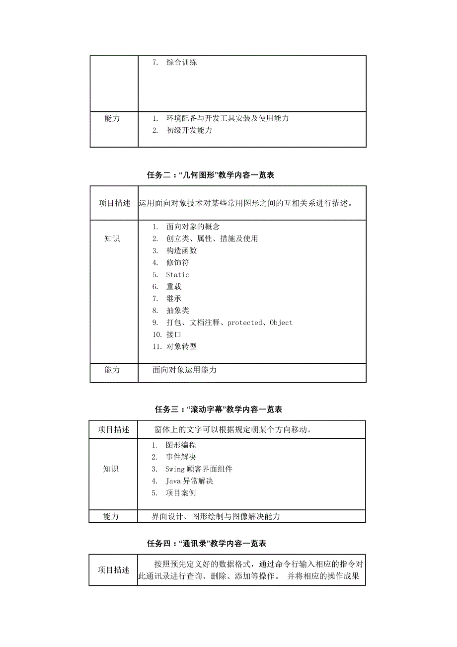 课程标准范式_第4页