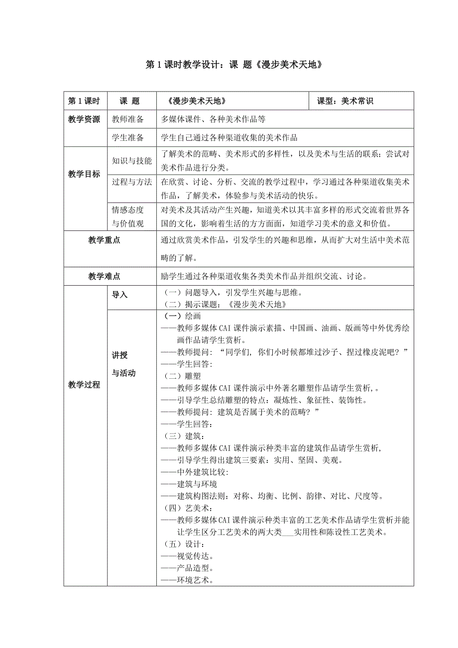 单元主题：《漫步美术天地》.docx_第3页