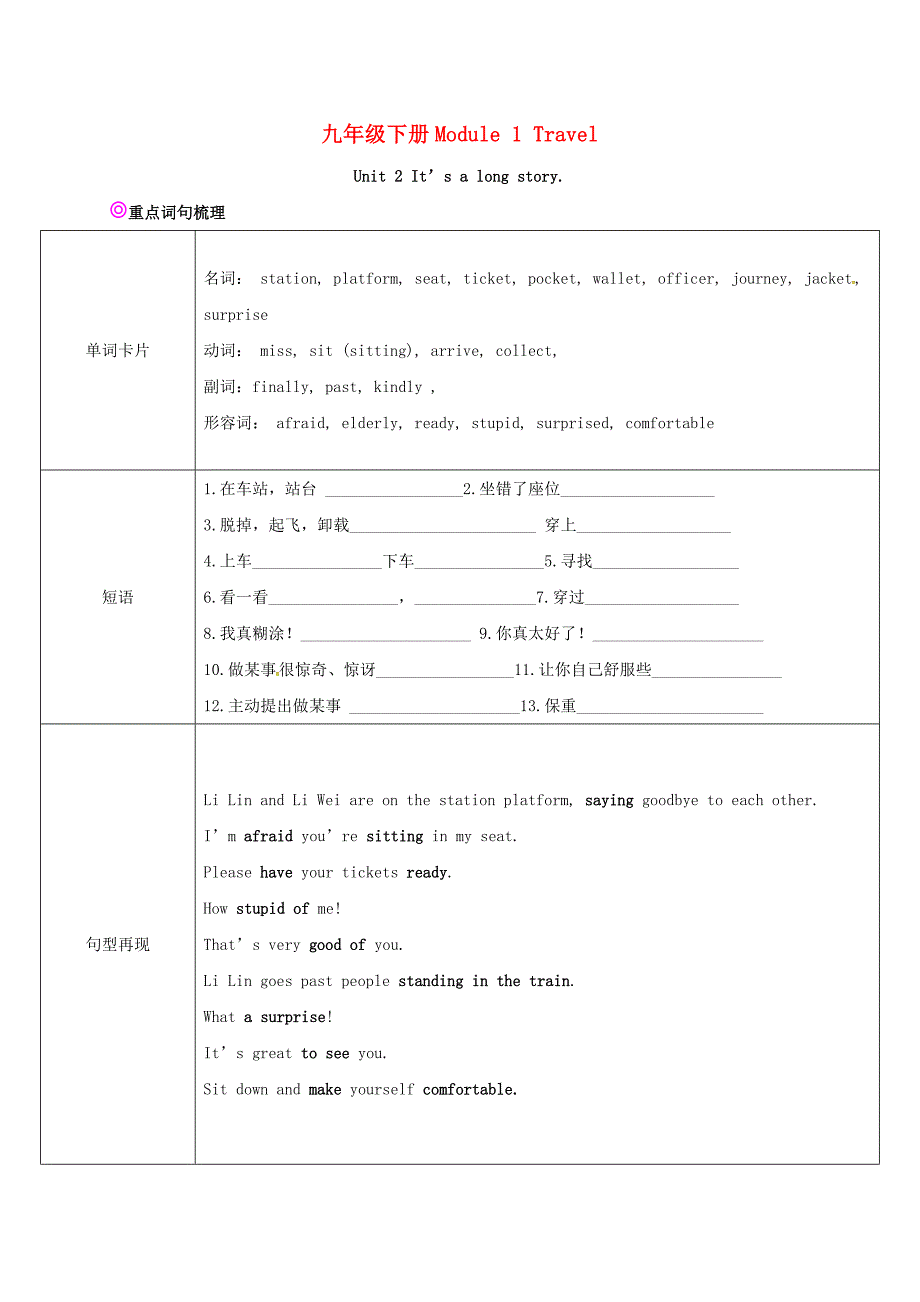 九年级英语下册Module1TravelUnit2Itsalongstory知识清单练习题无答案新版外研版_第1页