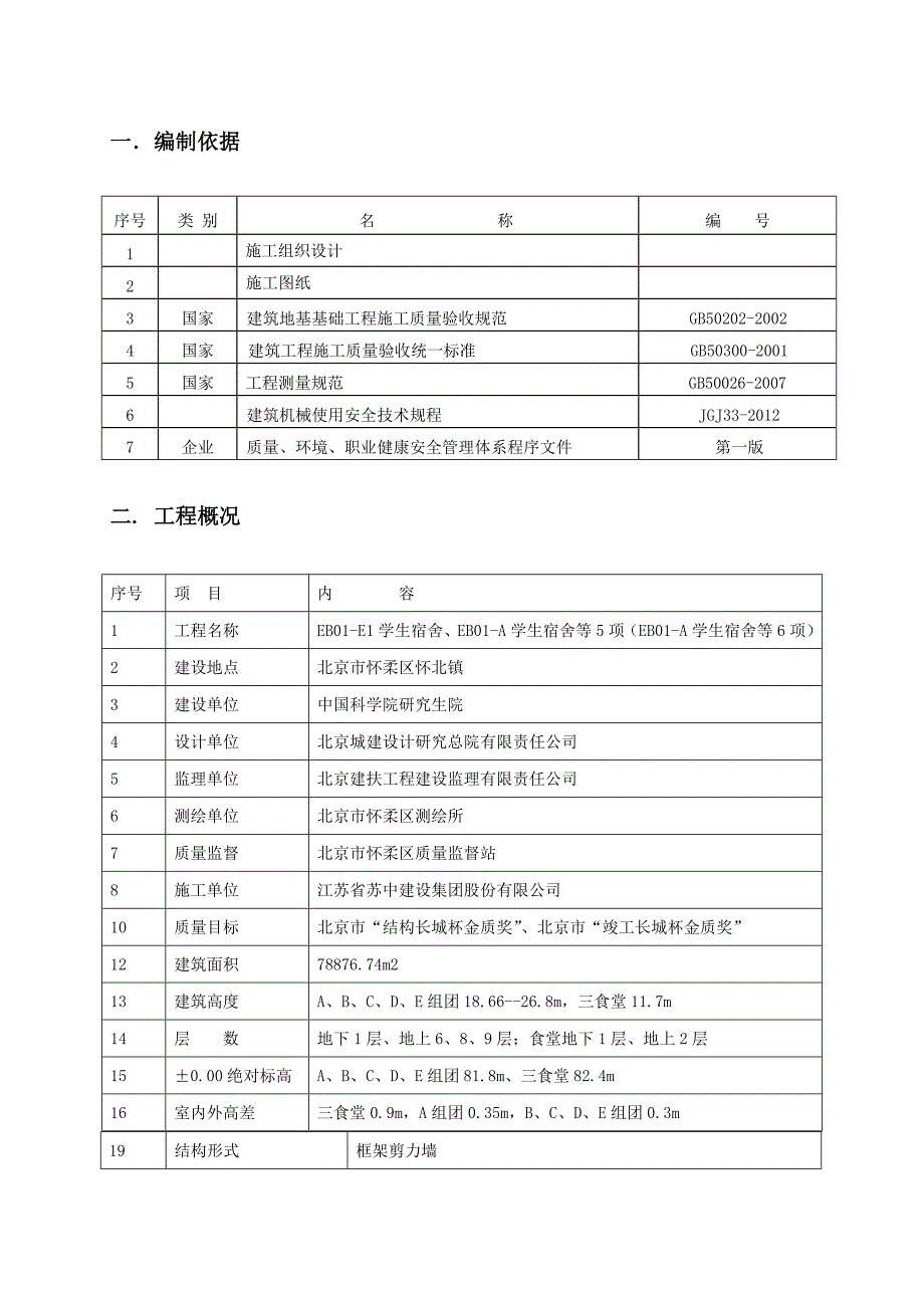 学生宿舍土方开挖施工方案_第2页