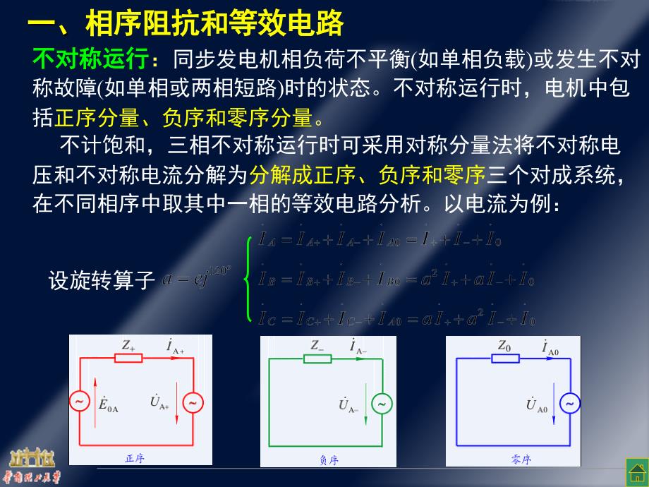 最新同步电机6幻灯片_第2页