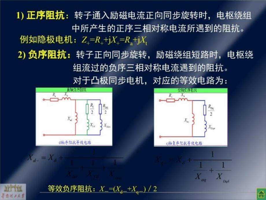 最新同步电机6幻灯片_第3页