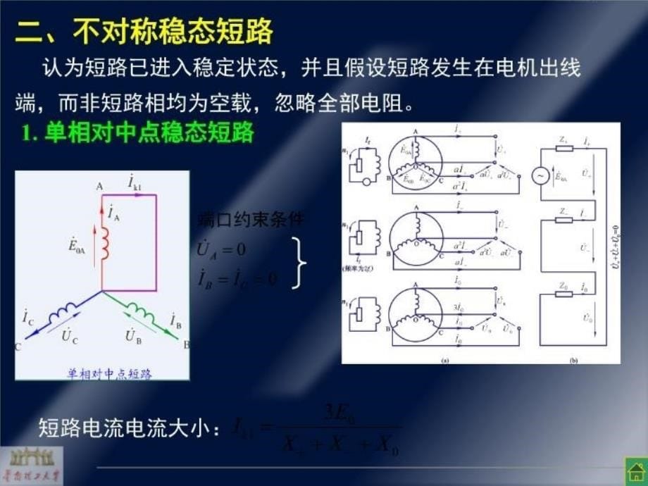 最新同步电机6幻灯片_第5页