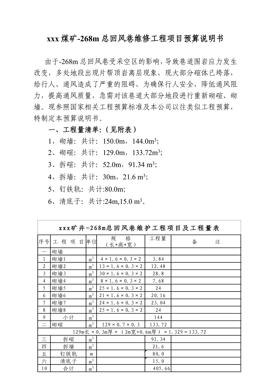 xxx煤矿-268m总回风巷维修工程项目预算说明书_第3页