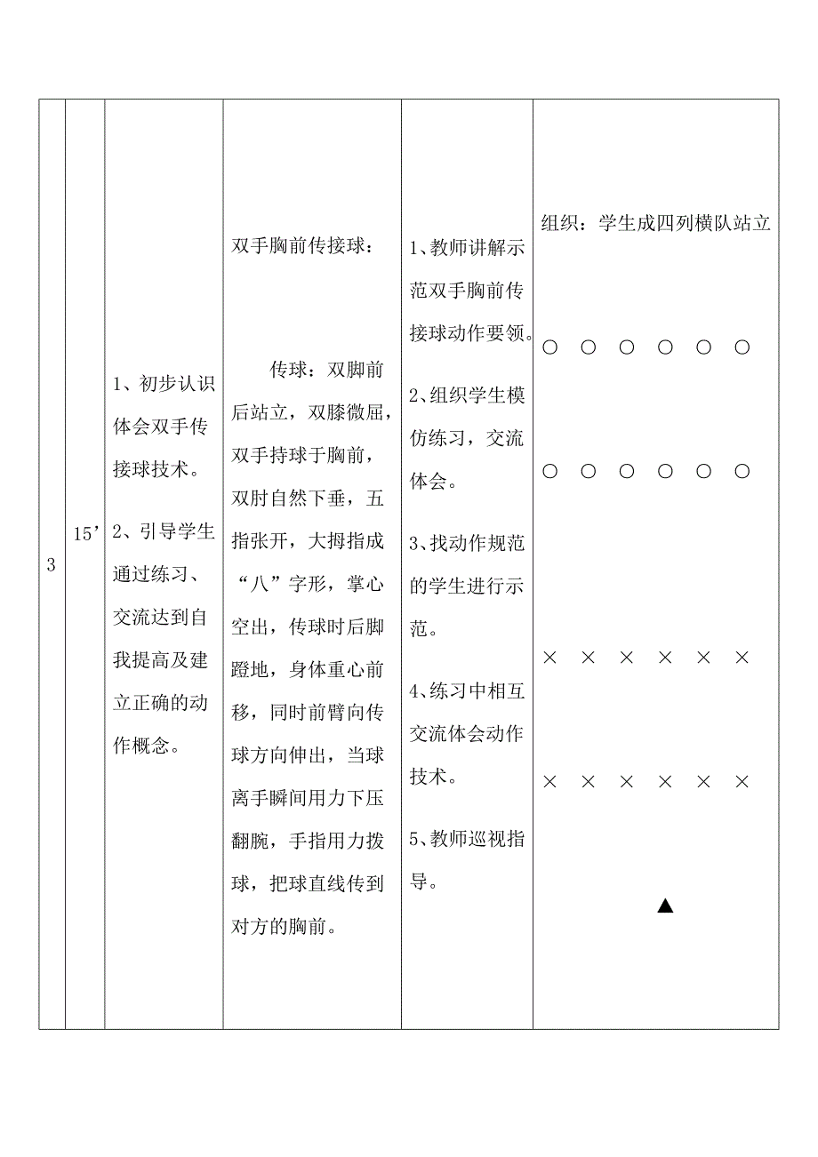 《篮球：原地双手胸前传接球》教学设计.doc_第3页